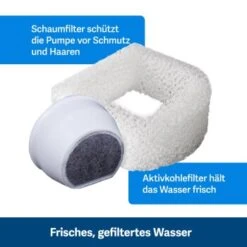 PetSafe Trinkbrunnen 1,8 L -Heimtierbedarf Geschäft 24f4e42f3fd64ff8c2b76bc77437adf4dc2531e1 1323706 10