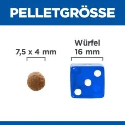 Hill's Science Plan Perfect Digestion Adult Small & Mini Mit Huhn 6 Kg -Heimtierbedarf Geschäft 28efd43ba98fec3be3840b0ec0e001a273694f9f 52742044101 6