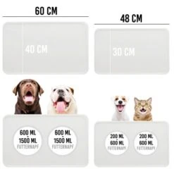 KaraLuna Basic Napfunterlage Transparent S -Heimtierbedarf Geschäft 3b60608fe18c845b48ac11d2a565bf437451af98 1407499 de DE d6f9286204549cc23db132c39d0c11c119695eeeM2uR0O