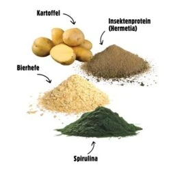 Eat Small EatSmall 20x Snacks Spirit 13 Eat Small EatSmall 20x Snacks Spirit -Heimtierbedarf Geschäft 3e65e730af368b50d412a9ae9511c0171382be87 1480042 de DE cf6a80e28a53e8d79f525afc08f38b186cac35b91FGexz