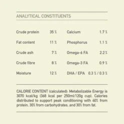 ACANA Light & Fit 2 Kg 26 ACANA Light & Fit 2 Kg -Heimtierbedarf Geschäft 4c10fd35f0e1a5373345cf8398ef67877366fb93 1236212 7