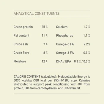 ACANA Light & Fit 2 Kg 14 ACANA Light & Fit 2 Kg – Bild 12