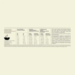 ACANA Light & Fit 2 Kg 27 ACANA Light & Fit 2 Kg -Heimtierbedarf Geschäft 4f30d31f90b43f0fdbad91186e83d15dc8afb92b 1236212 8