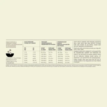 ACANA Light & Fit 2 Kg 15 ACANA Light & Fit 2 Kg – Bild 13