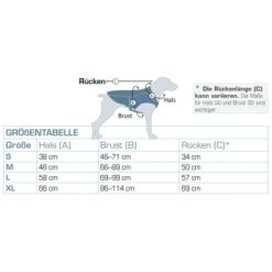 Kurgo Kühlweste Für Hunde S 9 Kurgo Kühlweste Für Hunde S -Heimtierbedarf Geschäft 6fd986b7c340c9e61711618fac10aac540502bfb 1481194 de DE f03cf10edfa565643167cad2f639368fd834b591faxl80
