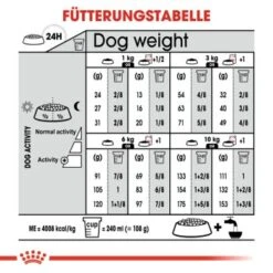 ROYAL CANIN Dermacomfort Mini 8 Kg 14 ROYAL CANIN Dermacomfort Mini 8 Kg -Heimtierbedarf Geschäft 7185b9a2b5b00dcd989c749faa4284d619368048 d726ceff1f2b8db31b3cc98fea7861ce2cf1e21b
