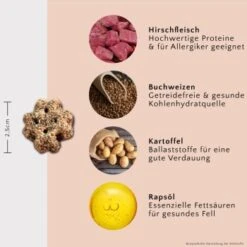 FAVLY Petfood Nature Cookies Hirsch 360 G -Heimtierbedarf Geschäft 824c1897fdba19f2cca683eca67859b1e50fc029 1474001 de DE 58eb514d57b31e6e9a9e224ac650b63e118d25aduZNcbJ