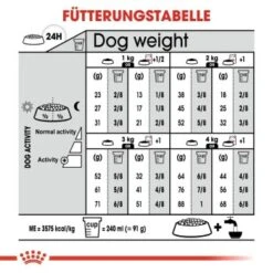 ROYAL CANIN X-Small Sterilised 1,5kg -Heimtierbedarf Geschäft 8929d1307395eea56e27ff36f1d277ffe3446a14 065e3e58ce10e049784596f165d9711c2753fd66