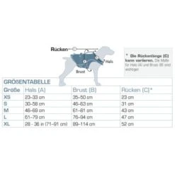 Kurgo Surf N Turf Hundeschwimmweste L -Heimtierbedarf Geschäft 8e19b04fca4865a0e51c616fcf1556c4bdfd494c 1355736 de DE 18b9c3ba0ec60f6b4fb247c2485dff734d28f99a54qy9P