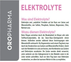 Oropharma Dextrotonic 500ml -Heimtierbedarf Geschäft elektrolyte