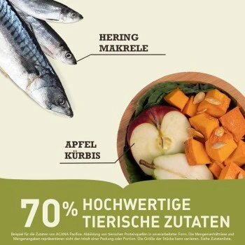 ACANA Pacifica 2 Kg – Bild 4