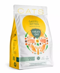 Natura Diet CAT Kitten Chicken | Mit Hühnchen | Katzenfutter